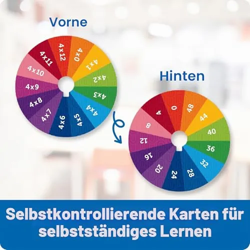Learning Resources LER3792 Multiplikations-Quizrad Einmaleins 0-12